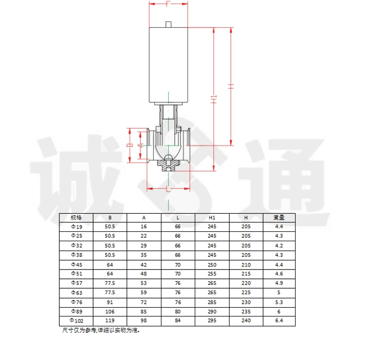 1751268552905780.png O1CN01DvFlG222fNery5oLj_!!376847147.png