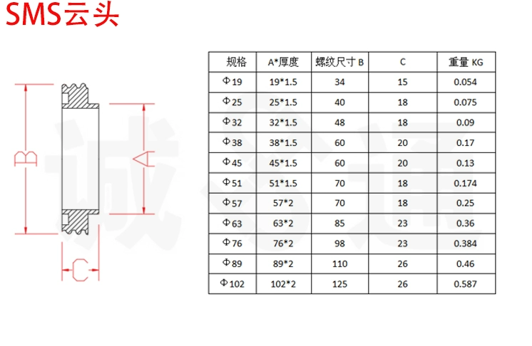 1751418433529280.png O1CN010pLdKM22fNeQm1pHS_!!376847147.png